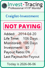HYIP Monitor-Invest-Tracing.com