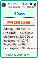 HYIP Monitor-Invest-Tracing.com