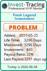 HYIP Monitor-Invest-Tracing.com