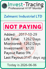 HYIP Monitor-Invest-Tracing.com