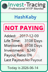 HYIP Monitor-Invest-Tracing.com