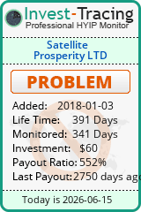 HYIP Monitor-Invest-Tracing.com