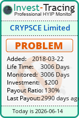 HYIP Monitor-Invest-Tracing.com