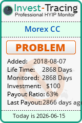 HYIP Monitor-Invest-Tracing.com