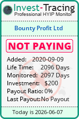 HYIP Monitor-Invest-Tracing.com