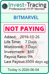 HYIP Monitor-Invest-Tracing.com