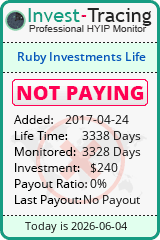 HYIP Monitor-Invest-Tracing.com