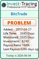 HYIP Monitor-Invest-Tracing.com