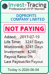 HYIP Monitor-Invest-Tracing.com