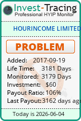 HYIP Monitor-Invest-Tracing.com