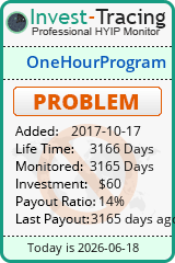 HYIP Monitor-Invest-Tracing.com
