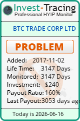 HYIP Monitor-Invest-Tracing.com