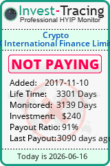 HYIP Monitor-Invest-Tracing.com