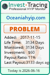 HYIP Monitor-Invest-Tracing.com