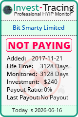 HYIP Monitor-Invest-Tracing.com