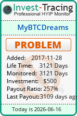 HYIP Monitor-Invest-Tracing.com
