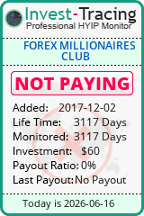 HYIP Monitor-Invest-Tracing.com