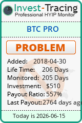 HYIP Monitor-Invest-Tracing.com
