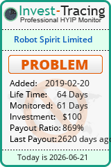 HYIP Monitor-Invest-Tracing.com