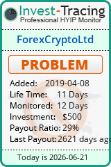 HYIP Monitor-Invest-Tracing.com