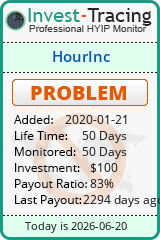 HYIP Monitor-Invest-Tracing.com