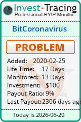 HYIP Monitor-Invest-Tracing.com