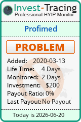 HYIP Monitor-Invest-Tracing.com
