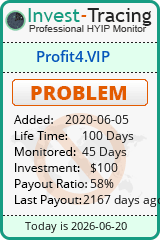 HYIP Monitor-Invest-Tracing.com