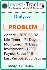 HYIP Monitor-Invest-Tracing.com