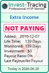 HYIP Monitor-Invest-Tracing.com
