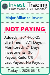 HYIP Monitor-Invest-Tracing.com