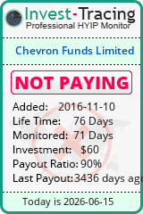 HYIP Monitor-Invest-Tracing.com