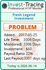 HYIP Monitor-Invest-Tracing.com