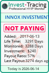 HYIP Monitor-Invest-Tracing.com