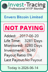 HYIP Monitor-Invest-Tracing.com