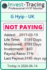 HYIP Monitor-Invest-Tracing.com