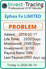 HYIP Monitor-Invest-Tracing.com