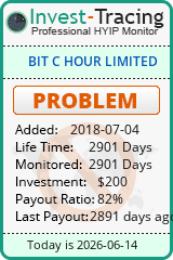 HYIP Monitor-Invest-Tracing.com
