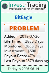 HYIP Monitor-Invest-Tracing.com