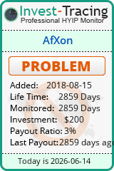 HYIP Monitor-Invest-Tracing.com