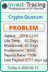 HYIP Monitor-Invest-Tracing.com