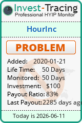 HYIP Monitor-Invest-Tracing.com