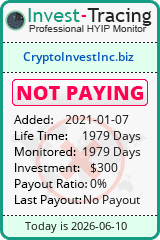 HYIP Monitor-Invest-Tracing.com