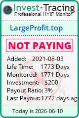HYIP Monitor-Invest-Tracing.com
