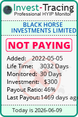 HYIP Monitor-Invest-Tracing.com
