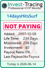 HYIP Monitor-Invest-Tracing.com