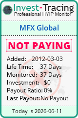 HYIP Monitor-Invest-Tracing.com