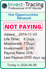 HYIP Monitor-Invest-Tracing.com