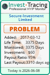 HYIP Monitor-Invest-Tracing.com
