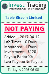HYIP Monitor-Invest-Tracing.com